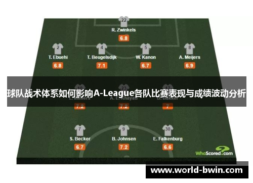 球队战术体系如何影响A-League各队比赛表现与成绩波动分析
