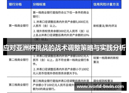 应对亚洲杯挑战的战术调整策略与实践分析