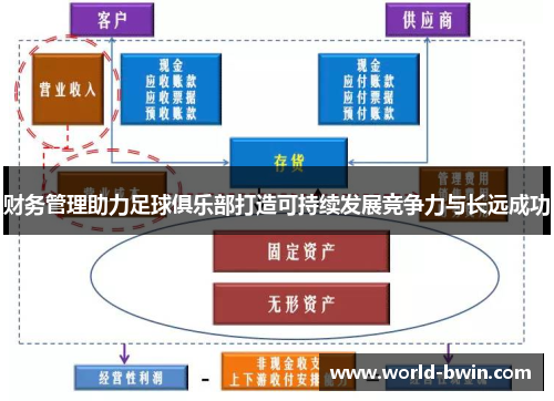 财务管理助力足球俱乐部打造可持续发展竞争力与长远成功