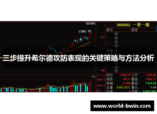 三步提升希尔德攻防表现的关键策略与方法分析