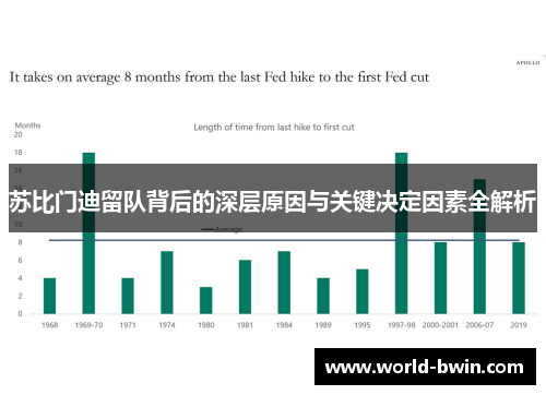 苏比门迪留队背后的深层原因与关键决定因素全解析